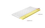 Topper Visco 80x200 – Bild 3