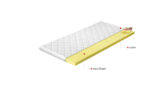 Topper Visco 80x200 – Bild 4